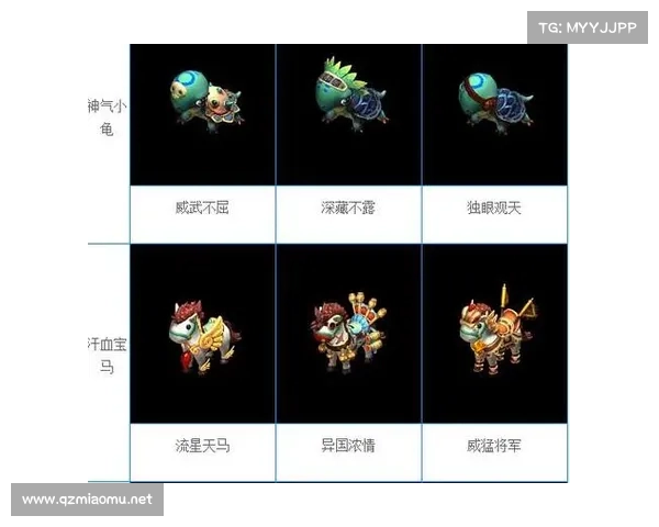 梦幻西游中汗血宝马培养技巧与最佳搭配策略解析 梦幻西游中汗血宝马培养技巧与最佳搭配策略解析