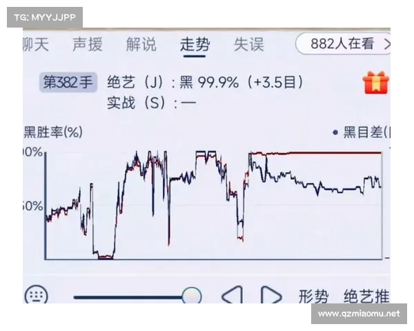 用换线战术巧妙逆转激战局势掌控比赛胜利主动权 用换线战术巧妙逆转激战局势掌控比赛胜利主动权