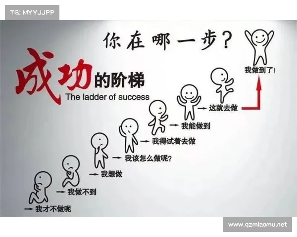 六种有效策略助你更好执行吃土计划,轻松实现经济自由目标 六种有效策略助你更好执行吃土计划,轻松实现经济自由目标