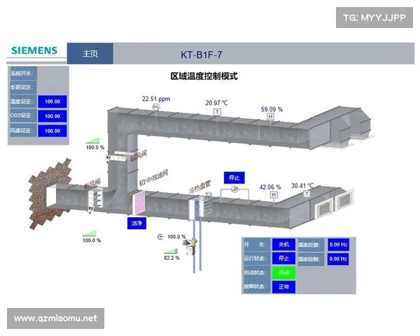 意甲足球场建设中的五大难点及解决对策分析 意甲足球场建设中的五大难点及解决对策分析